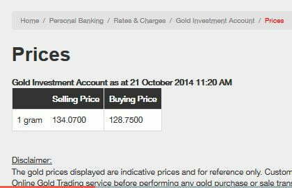 Harga emas Gold Investment Account Public Bank