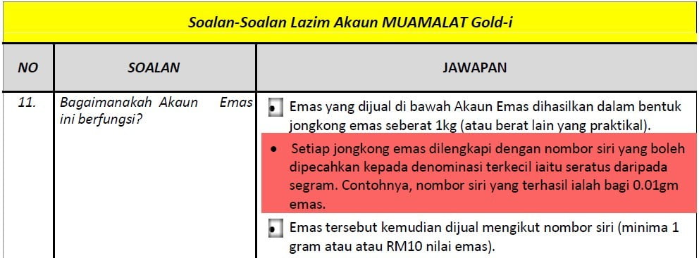 Akaun Muamalat Gold-i FAQ11