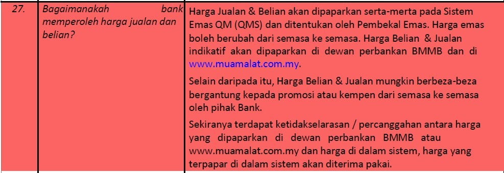 Akaun pelaburan emas Muamalat Gold-i FAQ27